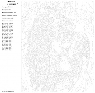 Картина по номерам, 40 x 50, ARTH-AH160