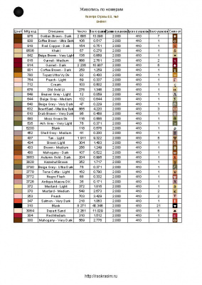 Картина со стразами, 40 x 50, DI-BH01