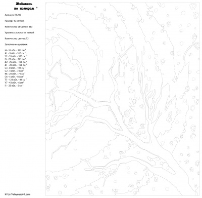 Картина по номерам, 40 x 50, RA217