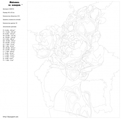 Картина по номерам, 40 x 50, Z-AB193