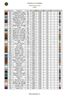 Картина со стразами, 40 x 50, DI-EM18