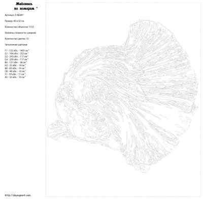 Картина по номерам, 40 x 50, Z-AB287