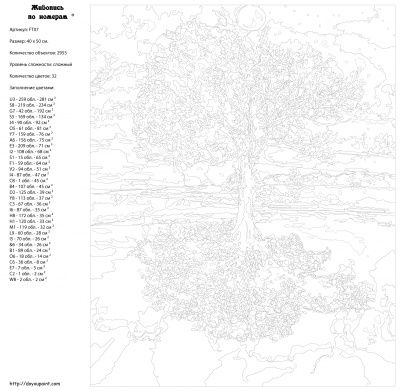 Картина по номерам, 40 x 50, FT07