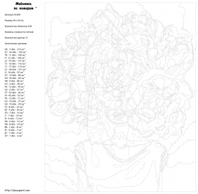 Картина по номерам, 40 x 50, EL009