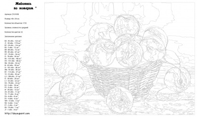 Картина по номерам, 30 x 40, Z-Z101958