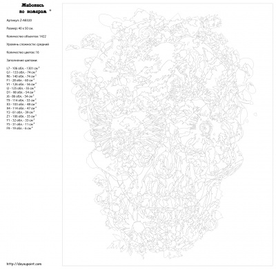 Картина по номерам, 40 x 50, Z-AB320