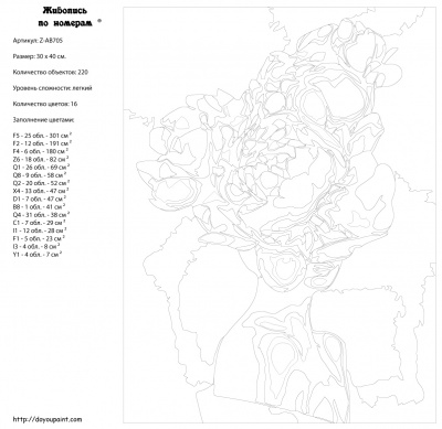 Картина по номерам, 30 x 40, Z-AB705
