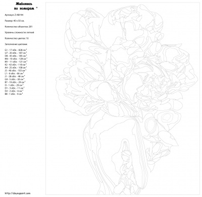 Картина по номерам, 40 x 50, Z-AB194