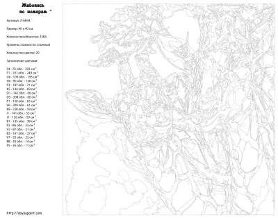 Картина по номерам, 40 x 40, Z-AB44