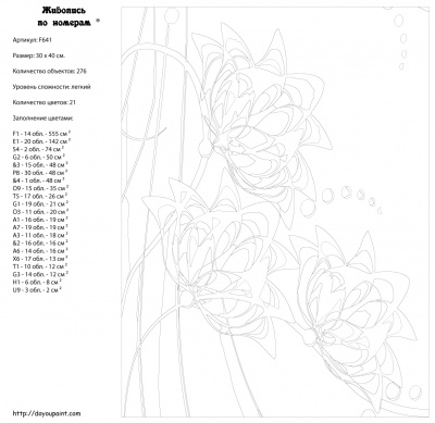 Картина по номерам, 30 x 40, F64