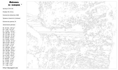 Картина по номерам, 30 x 40, Z-Z101139