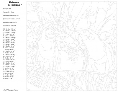 Картина по номерам, 40 x 40, A93