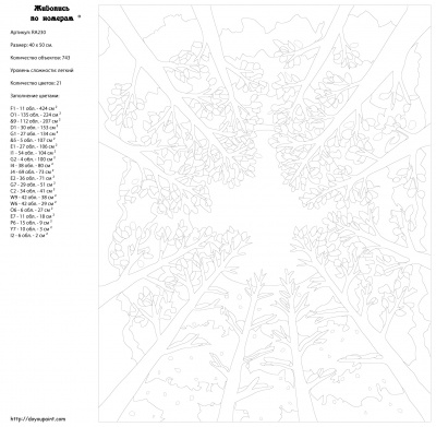 Картина по номерам, 40 x 50, RA230