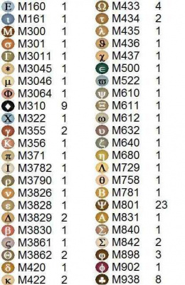 Картина мозайкой, 40 x 50, MP-RDGA-vsad