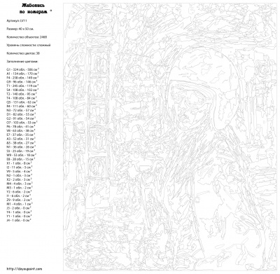Картина по номерам, 40 x 50, LV11